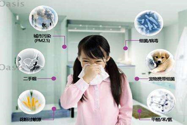 室内环境污染检测数据的综合分析与评价应用！