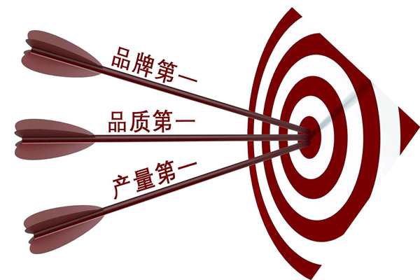环境监测公司品牌建设存在三大问题！
