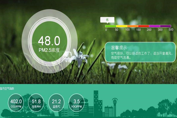 环境监测各种异常，环境监测公司有很大责任！
