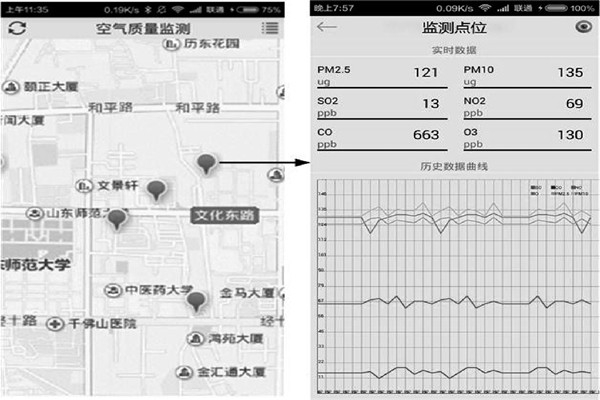 网络模式下环境监测系统的客户端！