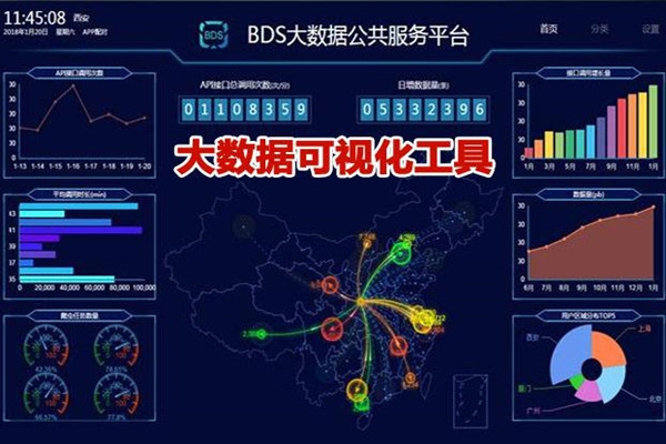 大数据分析工具简直是环境监测的神助攻！