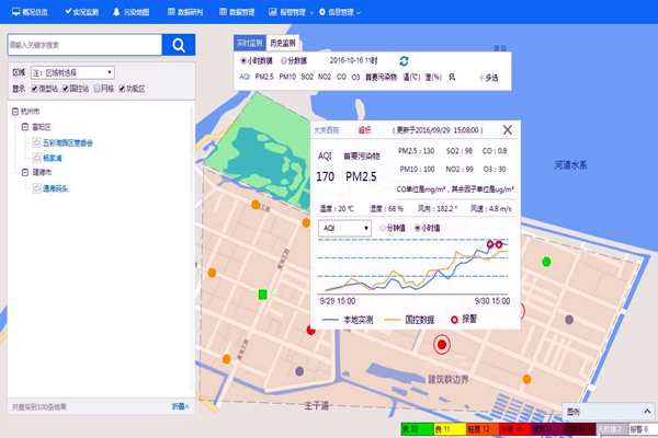 室内环境监测系统的UI界面是怎样的？