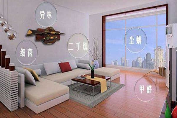 室内环境监测还有那些困扰？