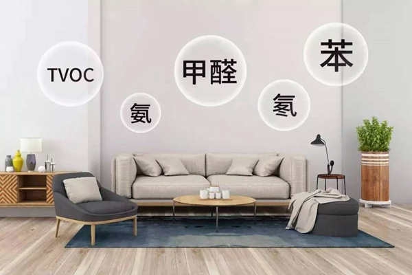 人员与设备，影响室内环境监测质量的两大核心要素！