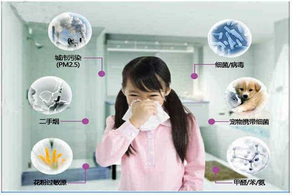 为何室内环境监测市场乱象愈发严重？