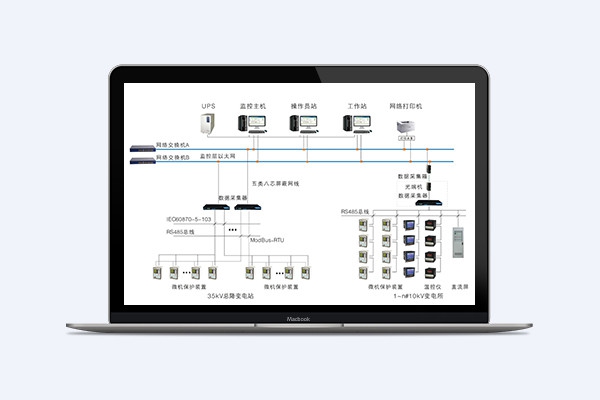 变配电监控系统