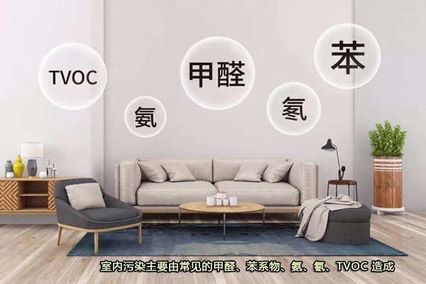 室内污染源的环境监测任务！