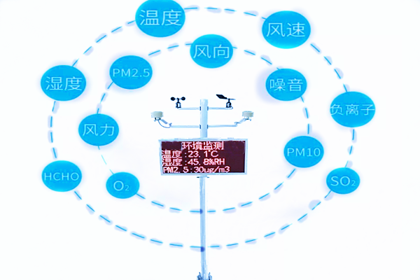 什么是环境空气质量监测和环境在线监控系统？
