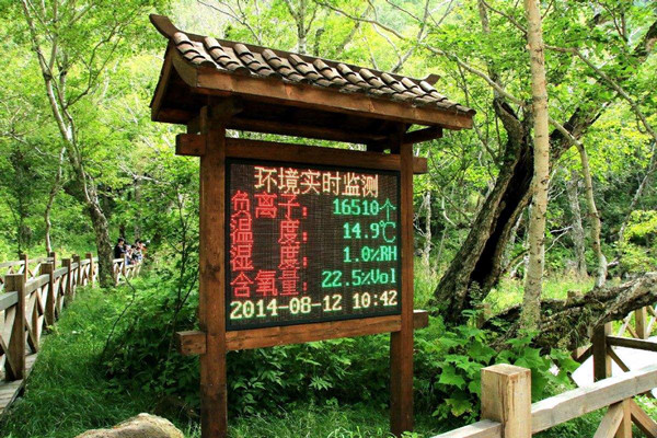 环境检测公司该如何提高利润？
