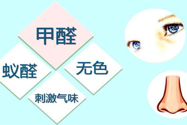进行环境监测，你了解甲醛吗？