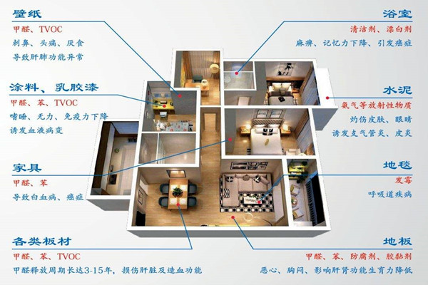 持续模仿，环境监测公司需积极寻找创新道路！