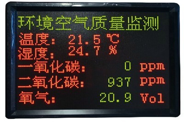 空气质量实时监测流程质量控制的目的！