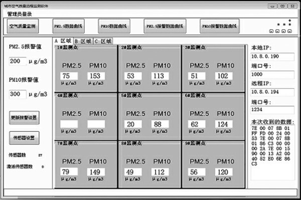 环境监测系统远程监测软件的介绍！
