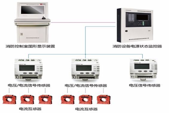 消防设备电源监控系统(图1)