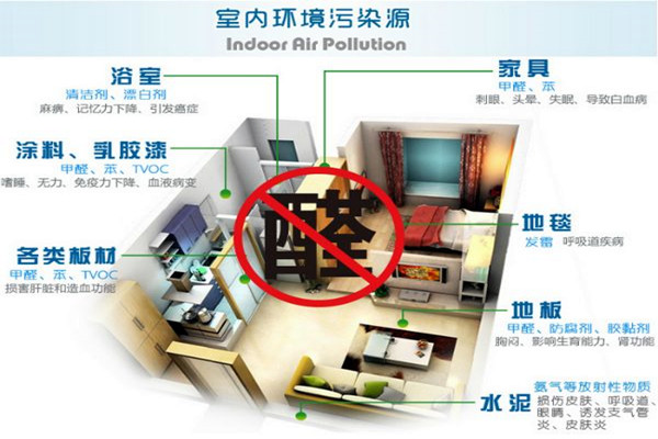 环境监测公司要加强监测方案和组织力度！