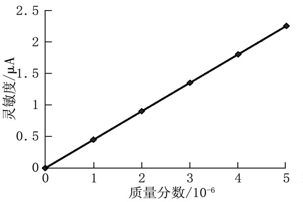 1-200Q3110F2502.jpg
