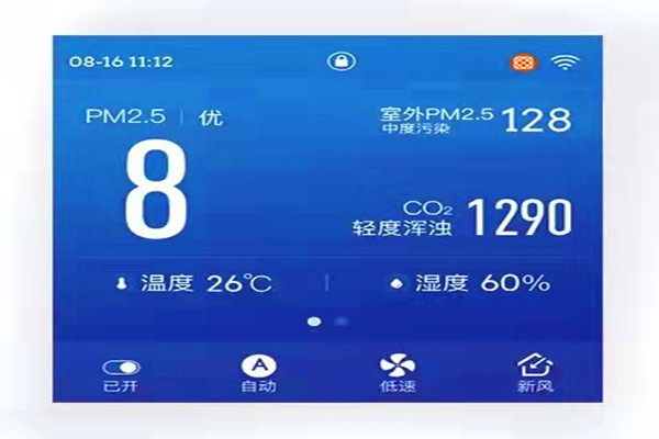 空气质量监测系统对我们的意义！(图2)